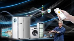 人工智能助推家電業重回“潮頭”